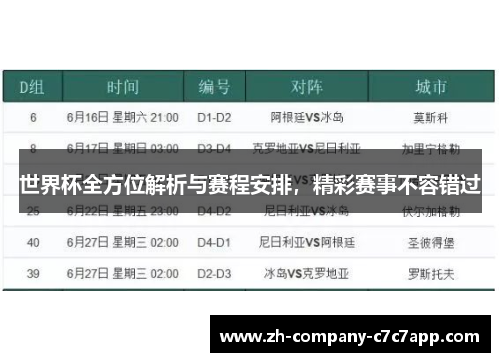 世界杯全方位解析与赛程安排，精彩赛事不容错过