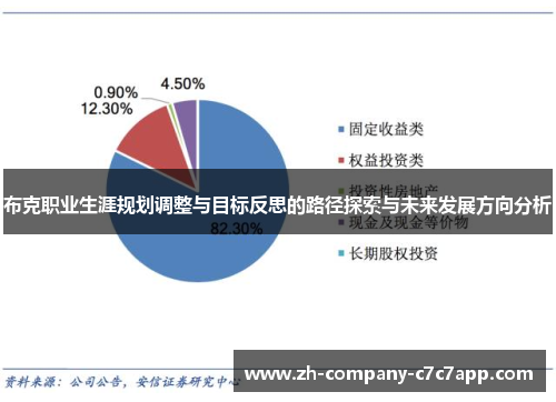 布克职业生涯规划调整与目标反思的路径探索与未来发展方向分析