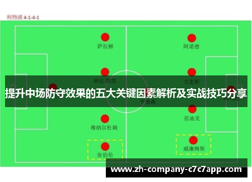 提升中场防守效果的五大关键因素解析及实战技巧分享