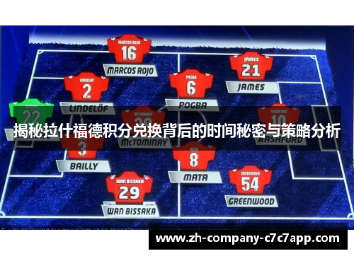 揭秘拉什福德积分兑换背后的时间秘密与策略分析 揭秘拉什福德积分兑换背后的时间秘密与策略分析