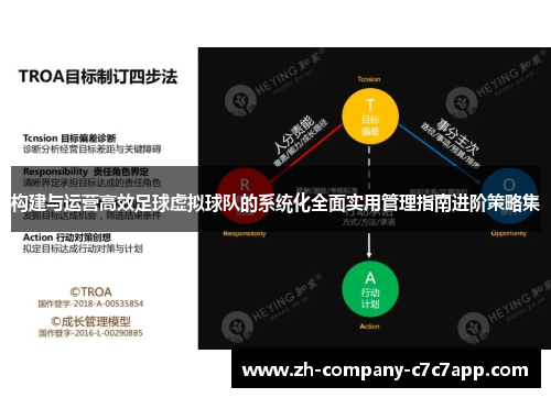 构建与运营高效足球虚拟球队的系统化全面实用管理指南进阶策略集