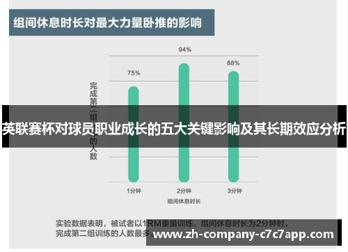 英联赛杯对球员职业成长的五大关键影响及其长期效应分析