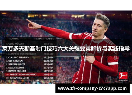 莱万多夫斯基射门技巧六大关键要素解析与实践指导