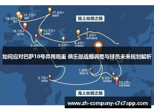 如何应对巴萨10号弃用局面 俱乐部战略调整与球员未来规划解析