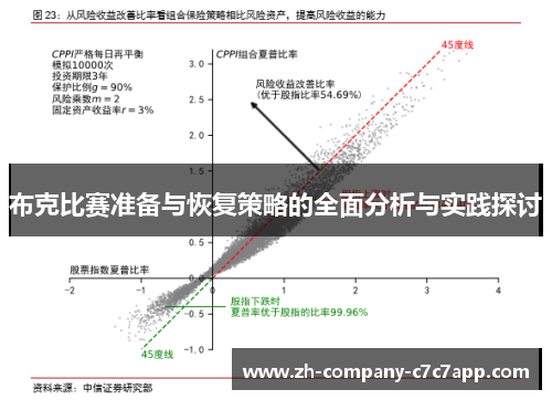 布克比赛准备与恢复策略的全面分析与实践探讨