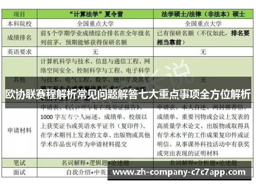 欧协联赛程解析常见问题解答七大重点事项全方位解析