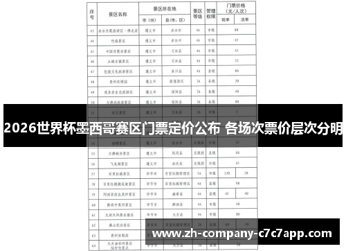 2026世界杯墨西哥赛区门票定价公布 各场次票价层次分明