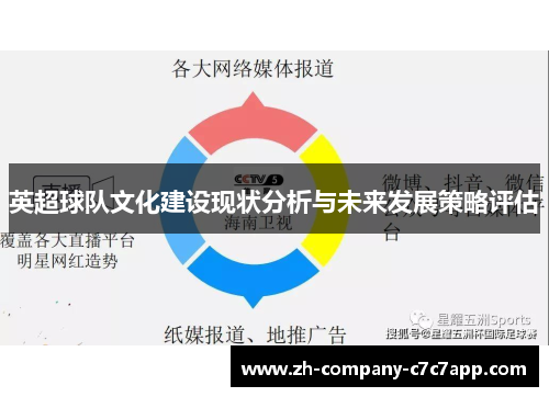 英超球队文化建设现状分析与未来发展策略评估