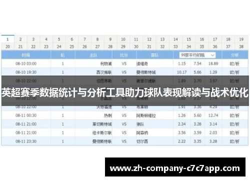 英超赛季数据统计与分析工具助力球队表现解读与战术优化