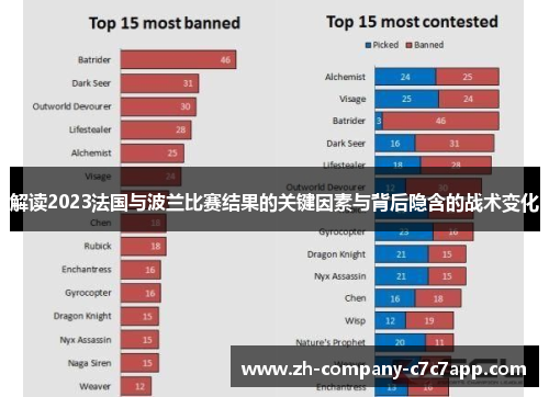 解读2023法国与波兰比赛结果的关键因素与背后隐含的战术变化