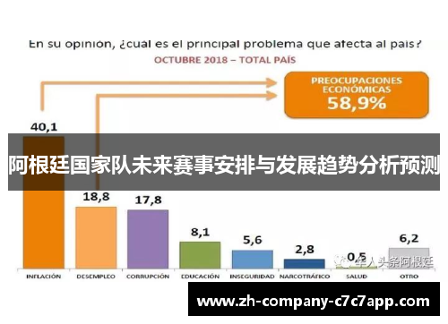 阿根廷国家队未来赛事安排与发展趋势分析预测 阿根廷国家队未来赛事安排与发展趋势分析预测