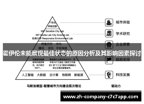 霍伊伦未能展现最佳状态的原因分析及其影响因素探讨
